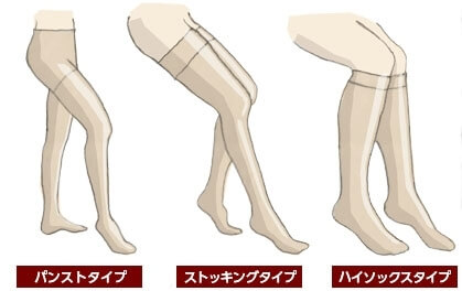 弾性ストッキングの装着